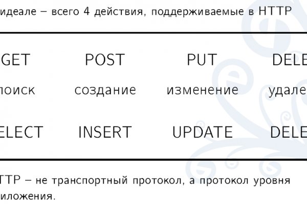 Заказать посылку с даркнета